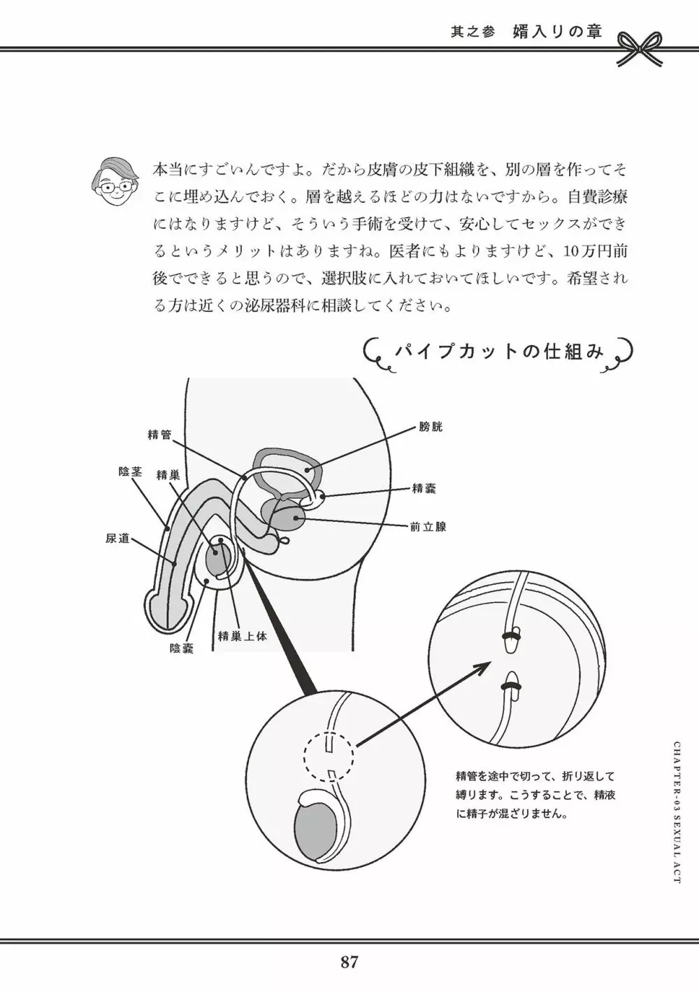 花魁VTuber由宇霧 みんなで学ぶ性教育 89ページ