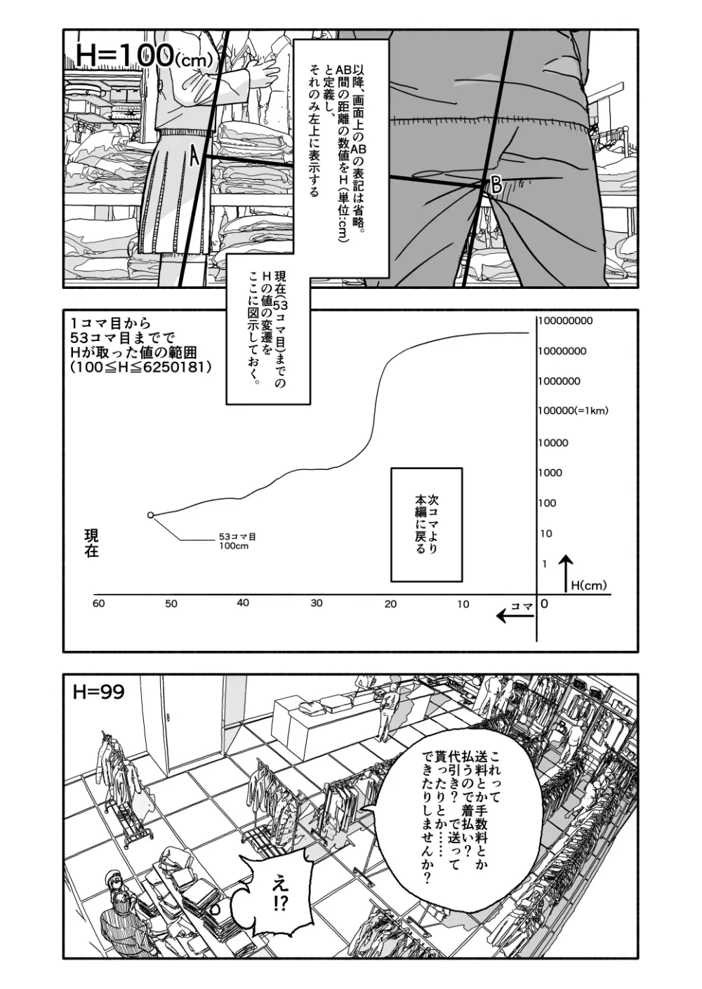 おさとうあまあま Hの法則! 14ページ