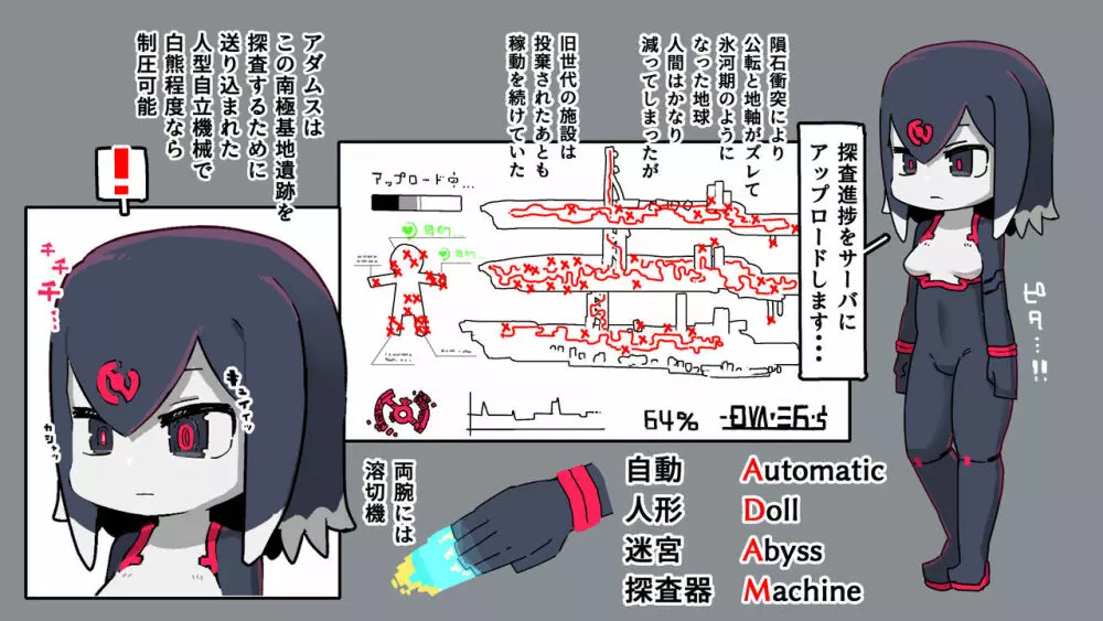 自動人形迷宮探査記 3ページ