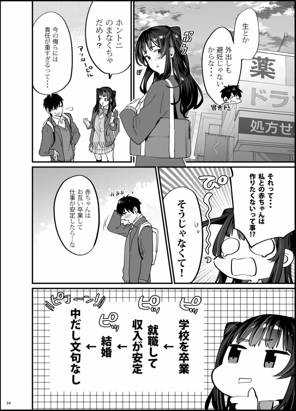 暴走彼女はヤリたがり 55ページ