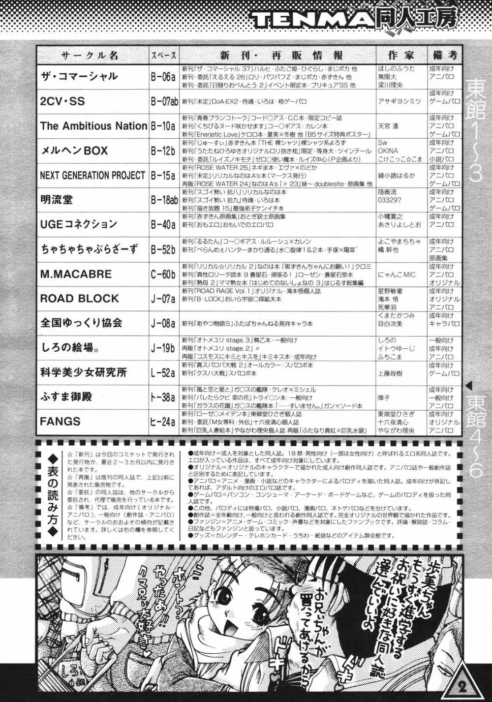 COMIC 天魔 2007年1月号 331ページ