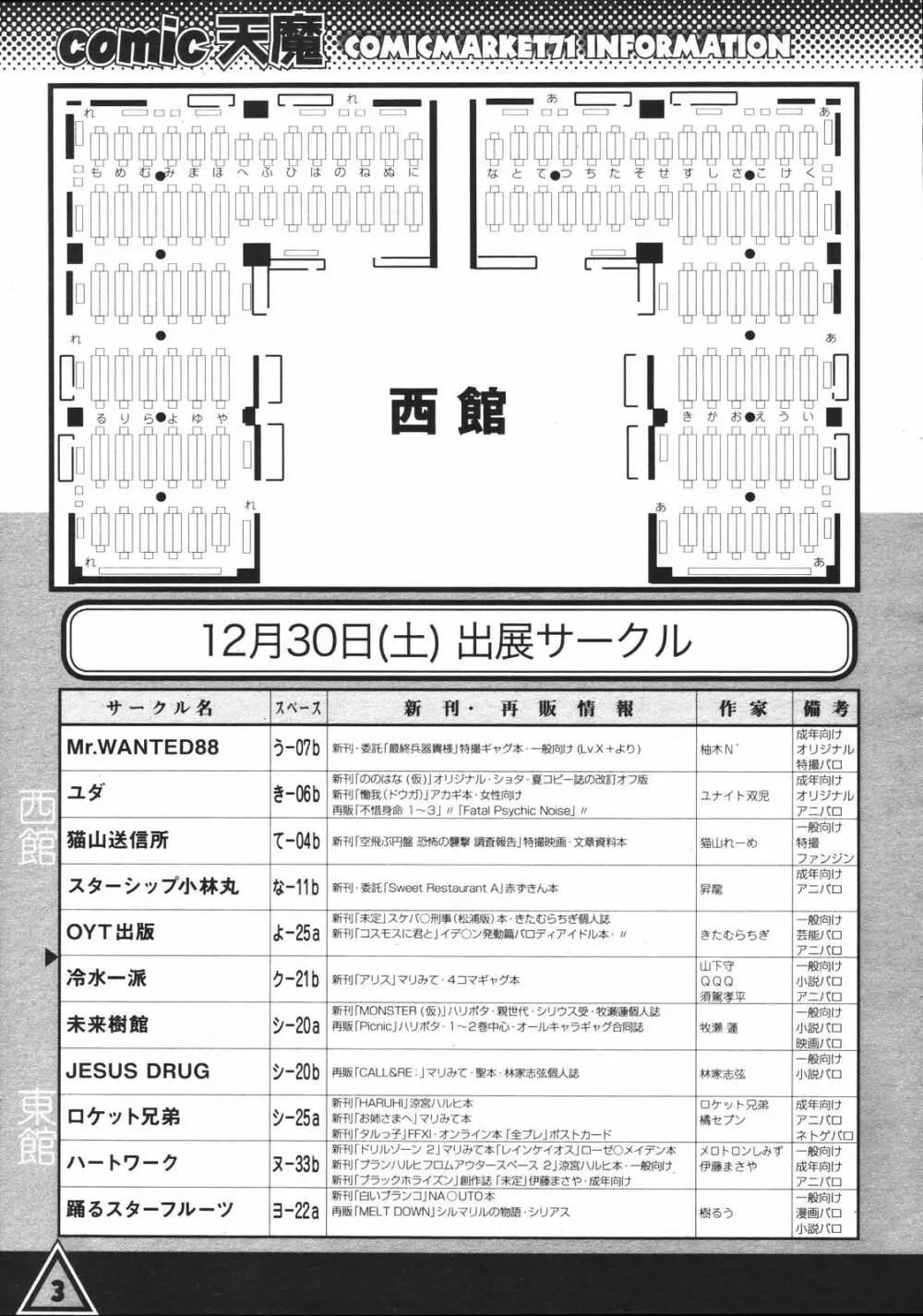 COMIC 天魔 2007年1月号 332ページ