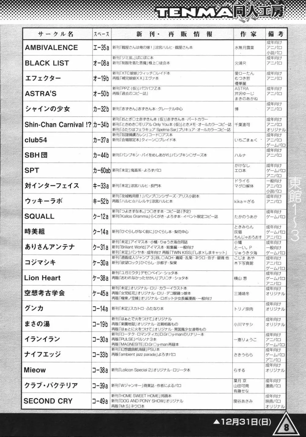 COMIC 天魔 2007年1月号 337ページ