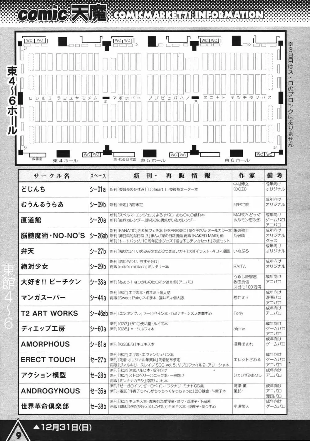 COMIC 天魔 2007年1月号 338ページ