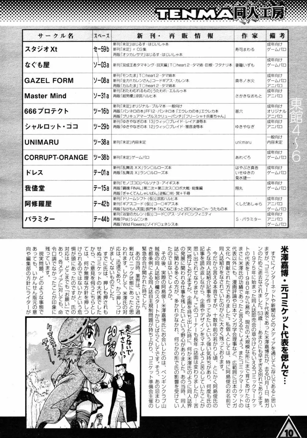 COMIC 天魔 2007年1月号 339ページ