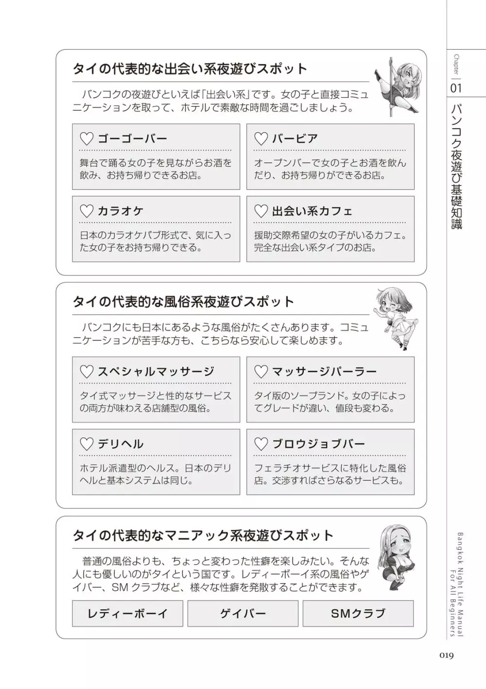 いかなくても解る図説風俗マニュアル・海外編 はじめての男子旅行 19ページ