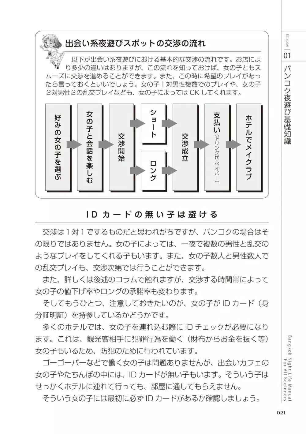 いかなくても解る図説風俗マニュアル・海外編 はじめての男子旅行 21ページ