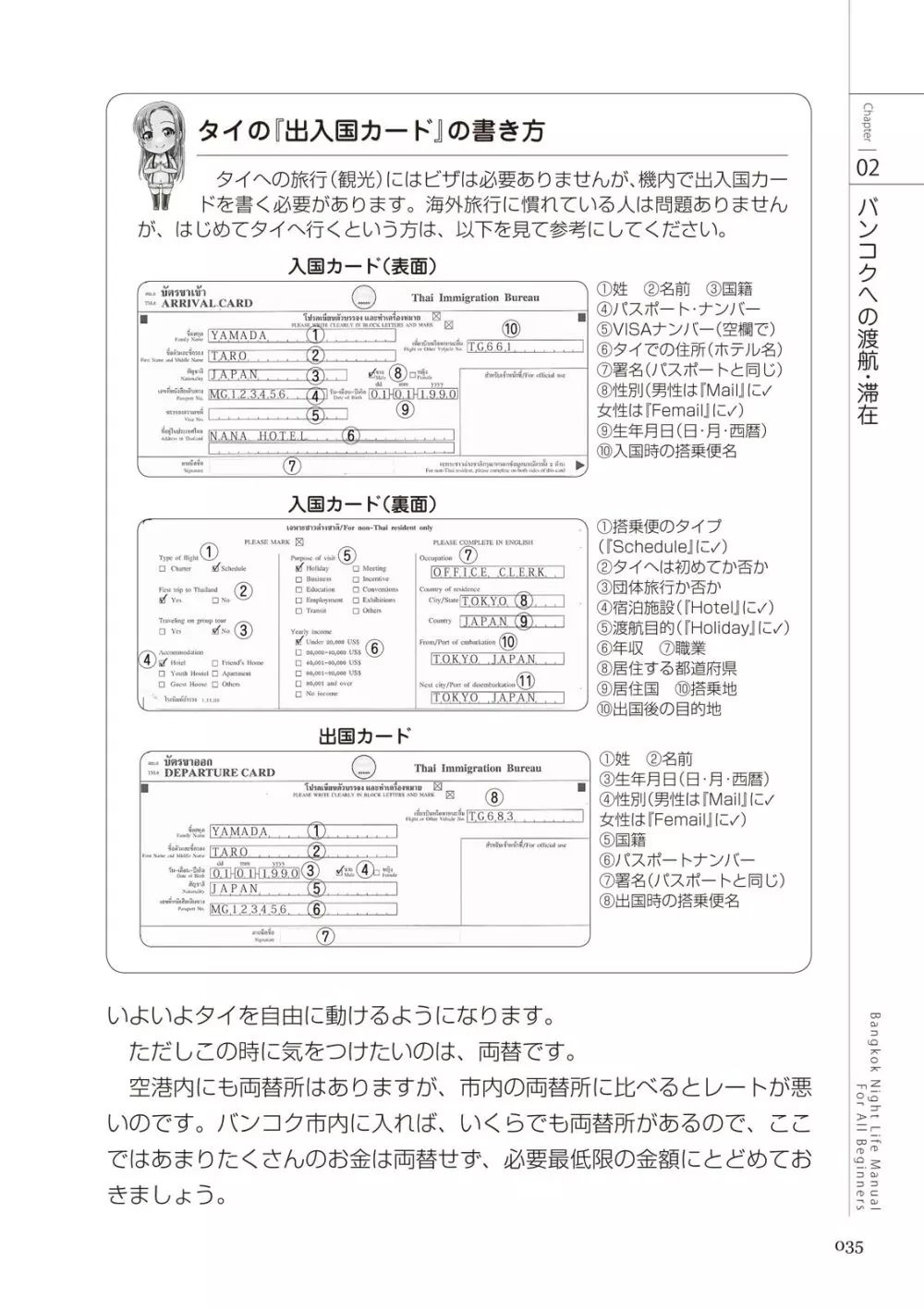 いかなくても解る図説風俗マニュアル・海外編 はじめての男子旅行 35ページ