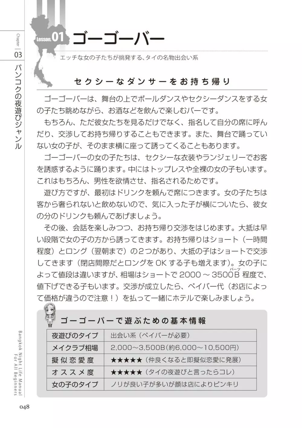 いかなくても解る図説風俗マニュアル・海外編 はじめての男子旅行 48ページ