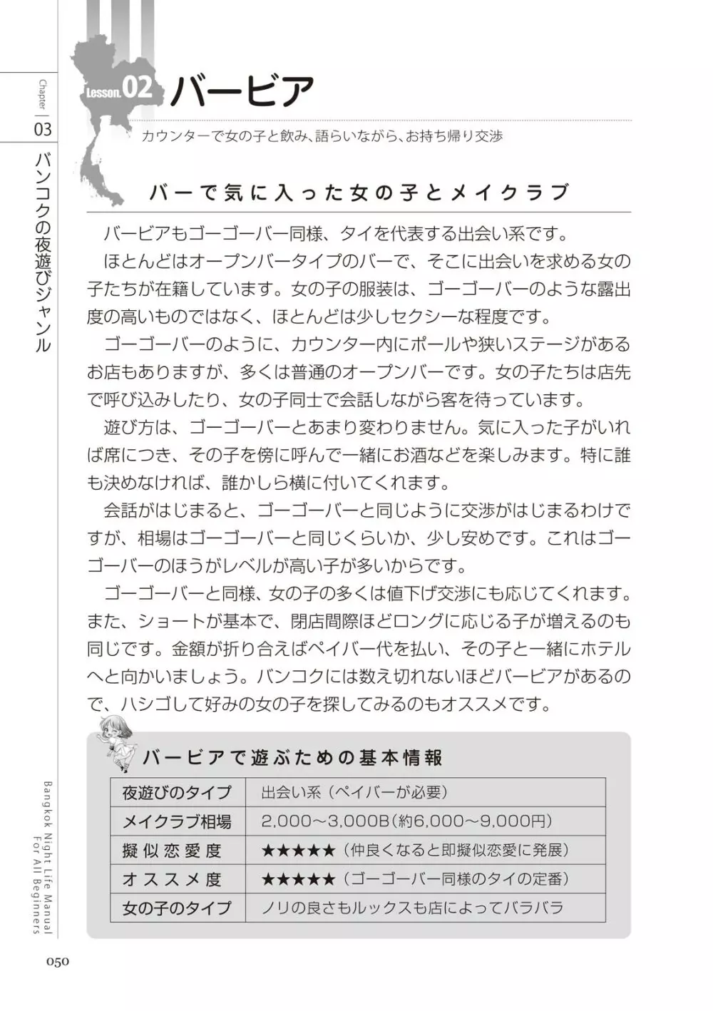 いかなくても解る図説風俗マニュアル・海外編 はじめての男子旅行 50ページ