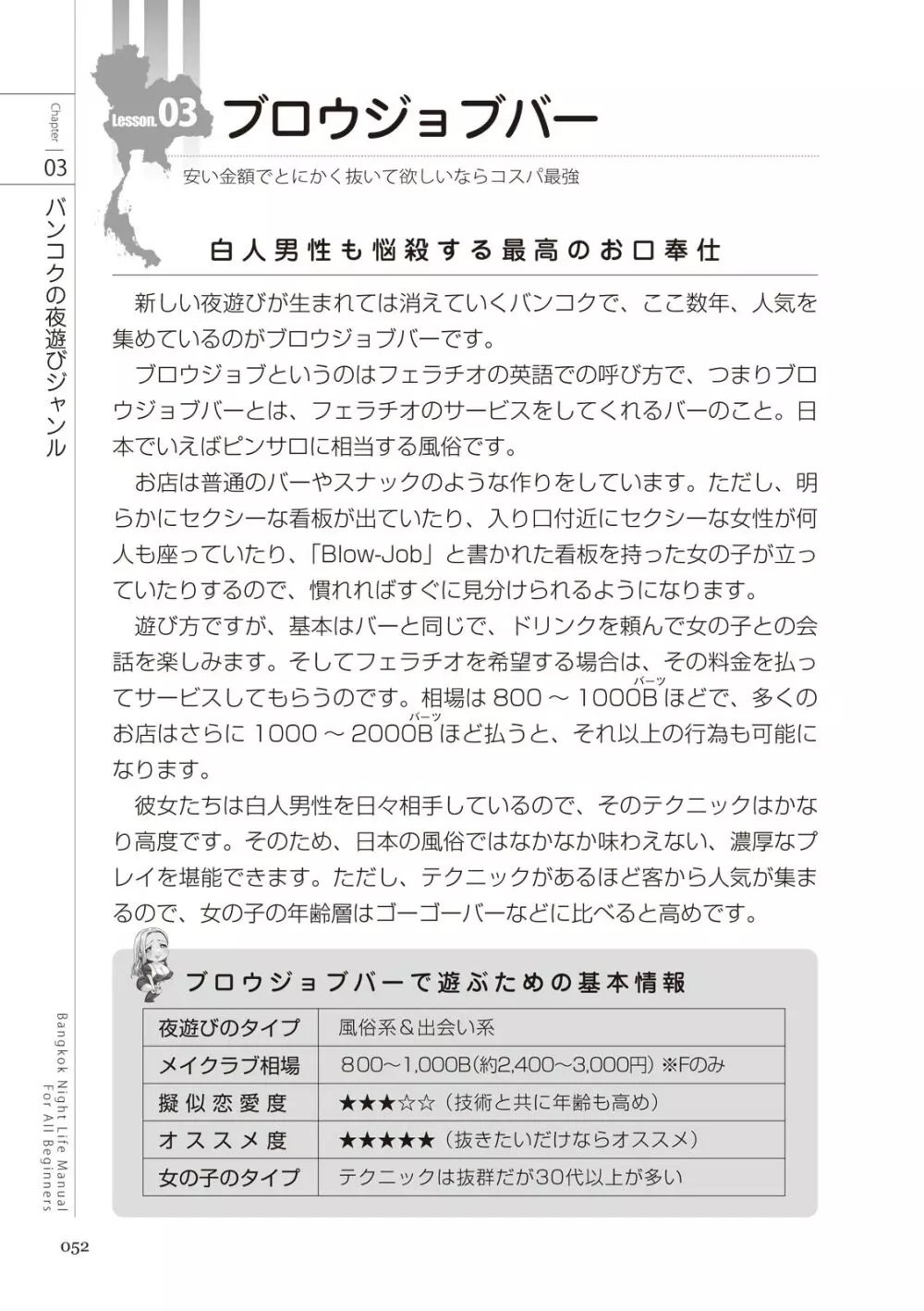 いかなくても解る図説風俗マニュアル・海外編 はじめての男子旅行 52ページ