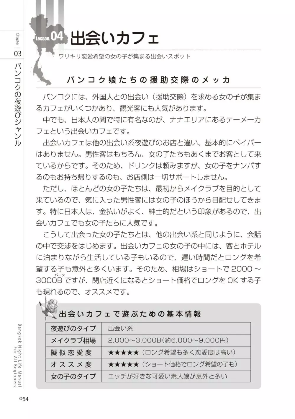 いかなくても解る図説風俗マニュアル・海外編 はじめての男子旅行 54ページ