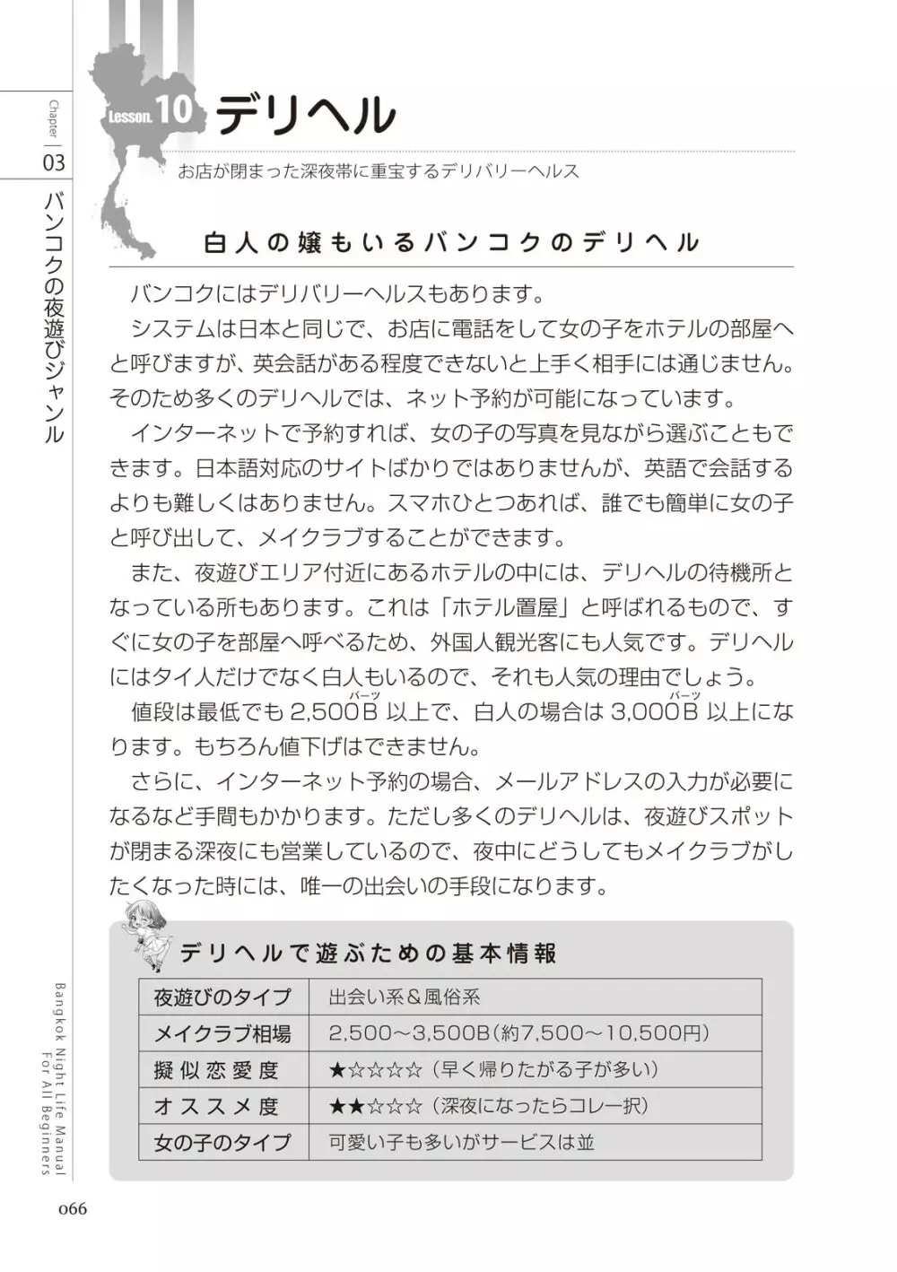 いかなくても解る図説風俗マニュアル・海外編 はじめての男子旅行 66ページ