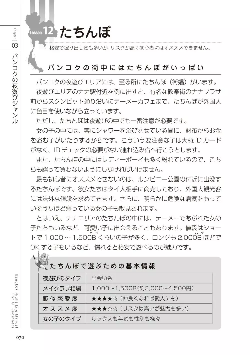 いかなくても解る図説風俗マニュアル・海外編 はじめての男子旅行 70ページ