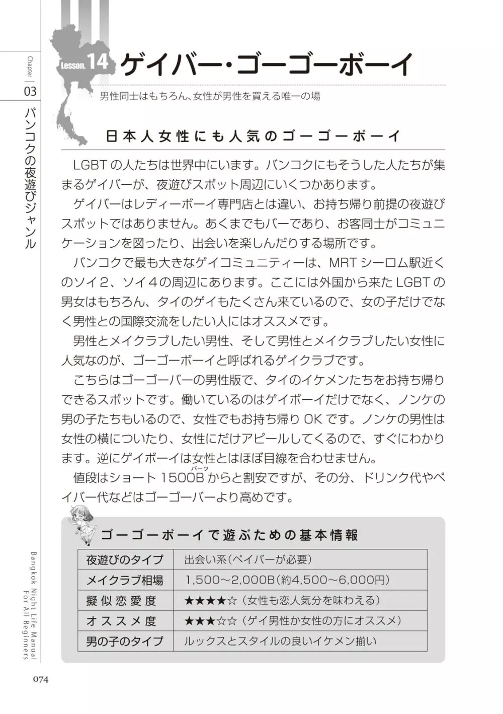 いかなくても解る図説風俗マニュアル・海外編 はじめての男子旅行 74ページ