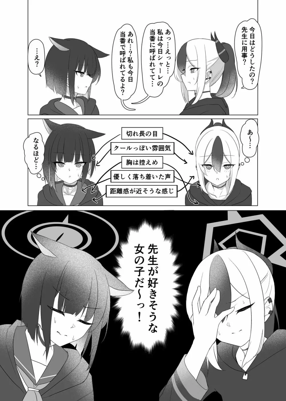 彼女?彼女! 14ページ