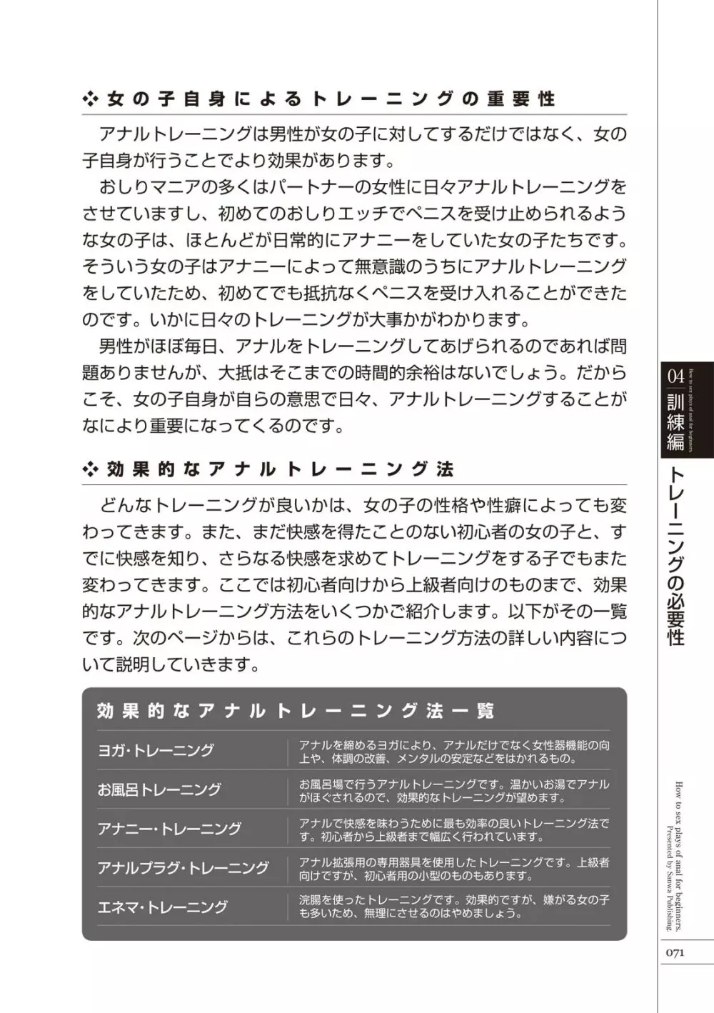 いますぐデキる 図説おしりエッチマニュアル 73ページ