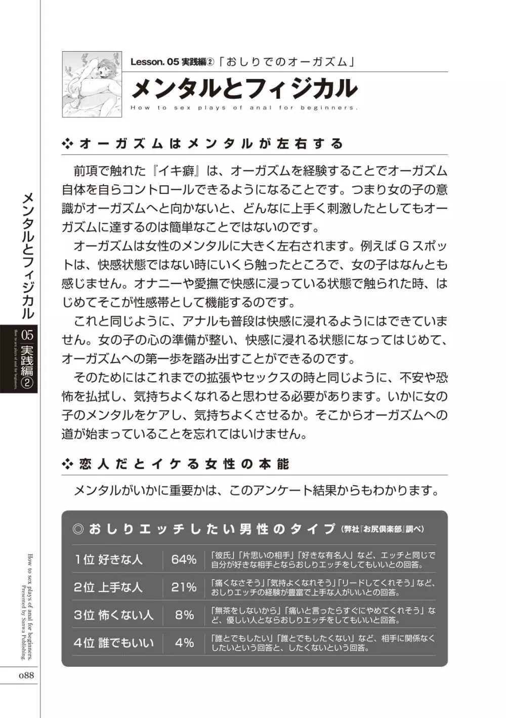 いますぐデキる 図説おしりエッチマニュアル 90ページ