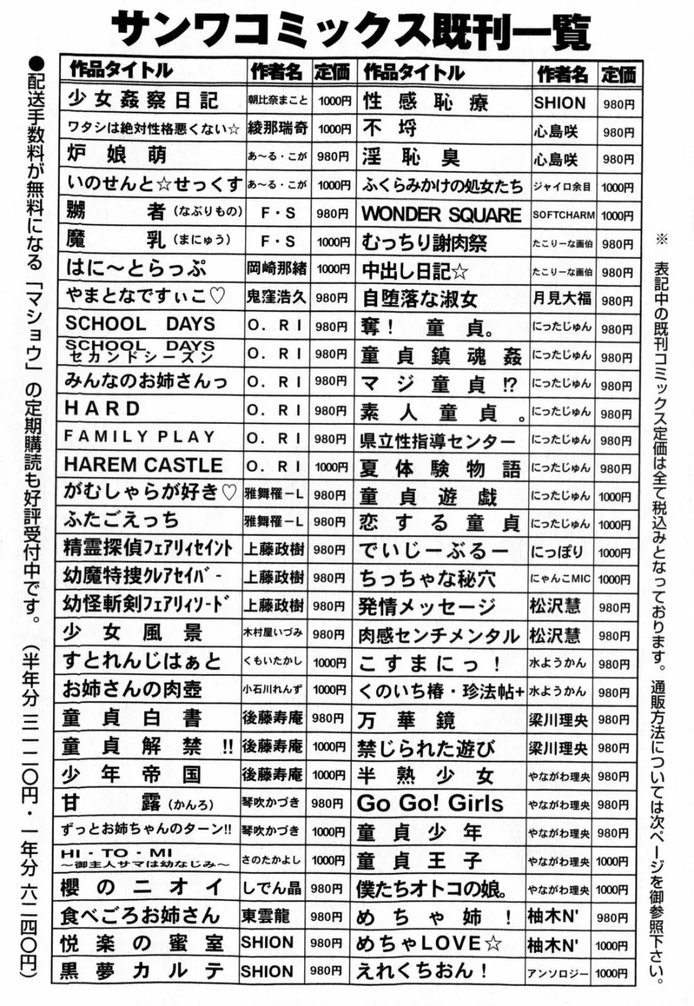 コミック・マショウ 2010年8月号 252ページ