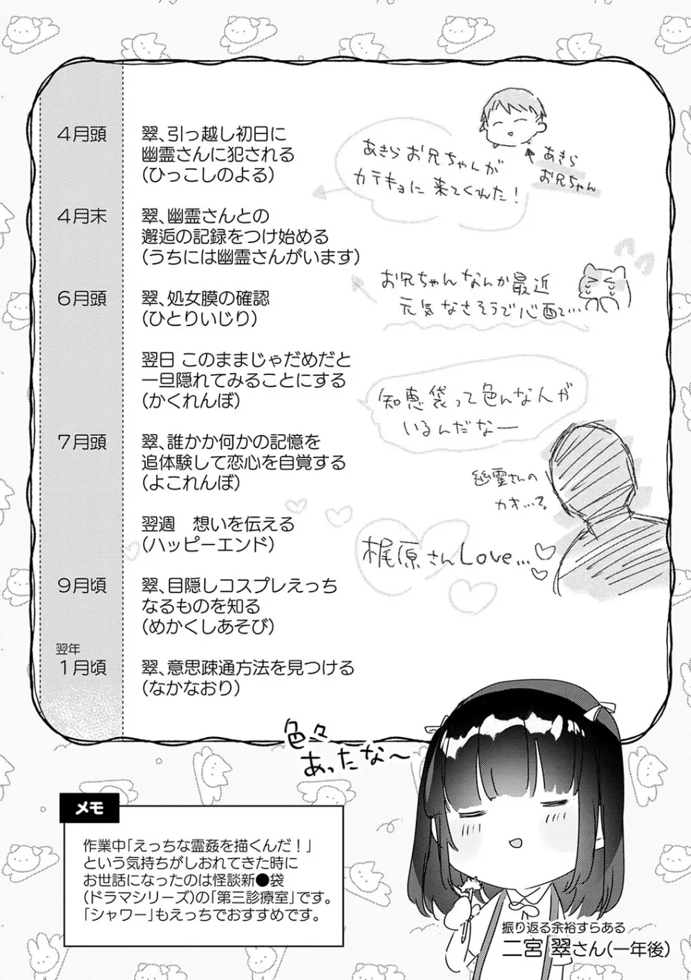 うちには幽霊さんがいます 195ページ