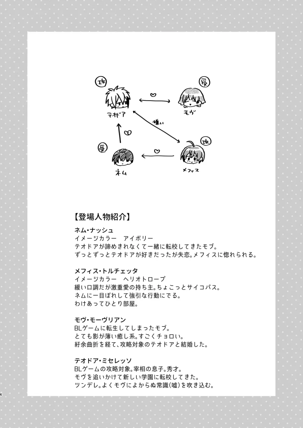 【モブハメ番外編2本立て】平凡モブ、2度目の恋は溺愛確定しました!?+転生モブはBLゲーの世界でハメられ攻略されました!?発情編 4ページ