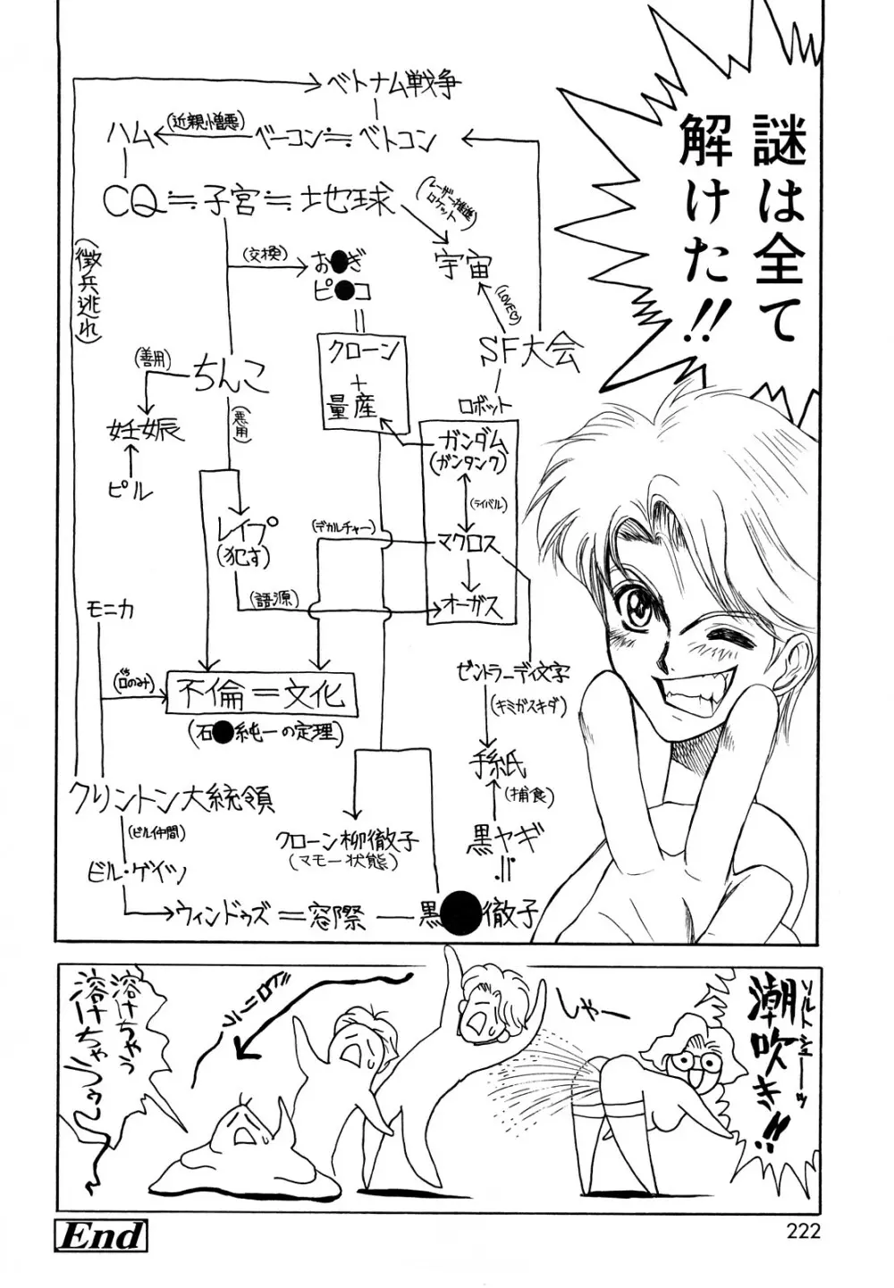 膣内の肉壁 222ページ