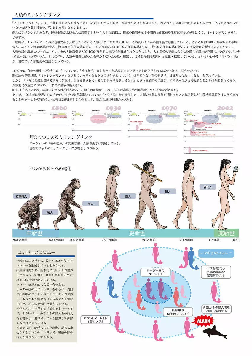 ビッチマーメイド 01-18 85ページ