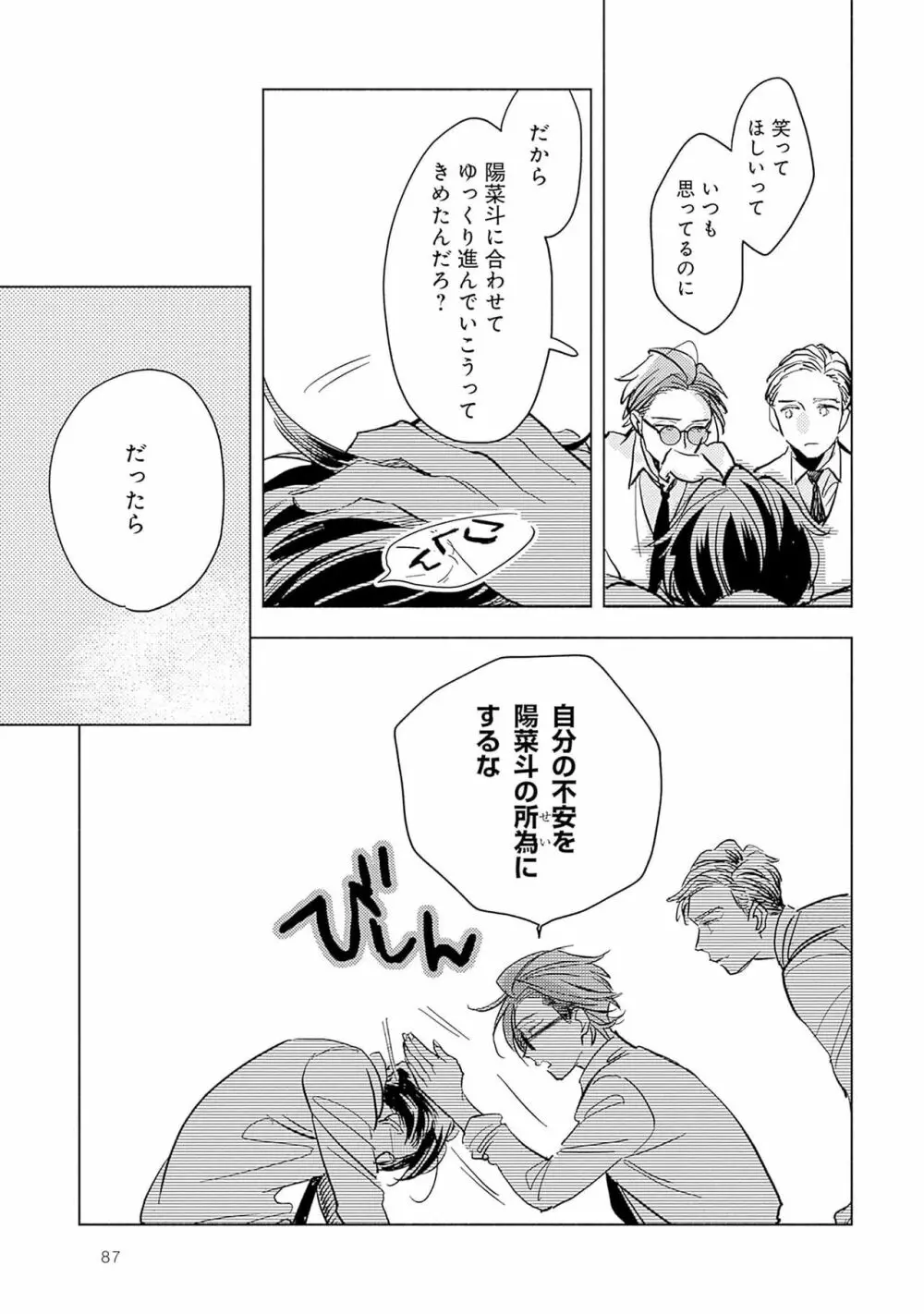 ストロベリーなデイズ 2 89ページ
