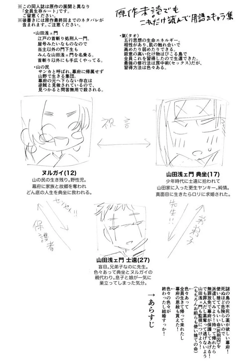 江戸と幼妻 4ページ