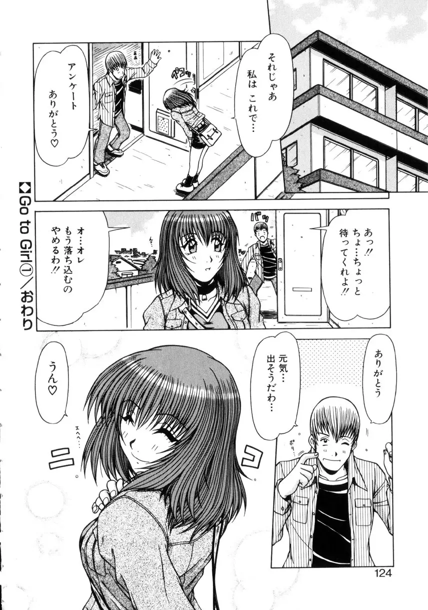 制服壱號 122ページ