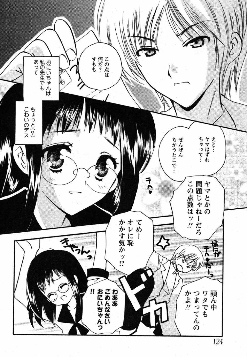 Comic Moe Max Vol.2 122ページ