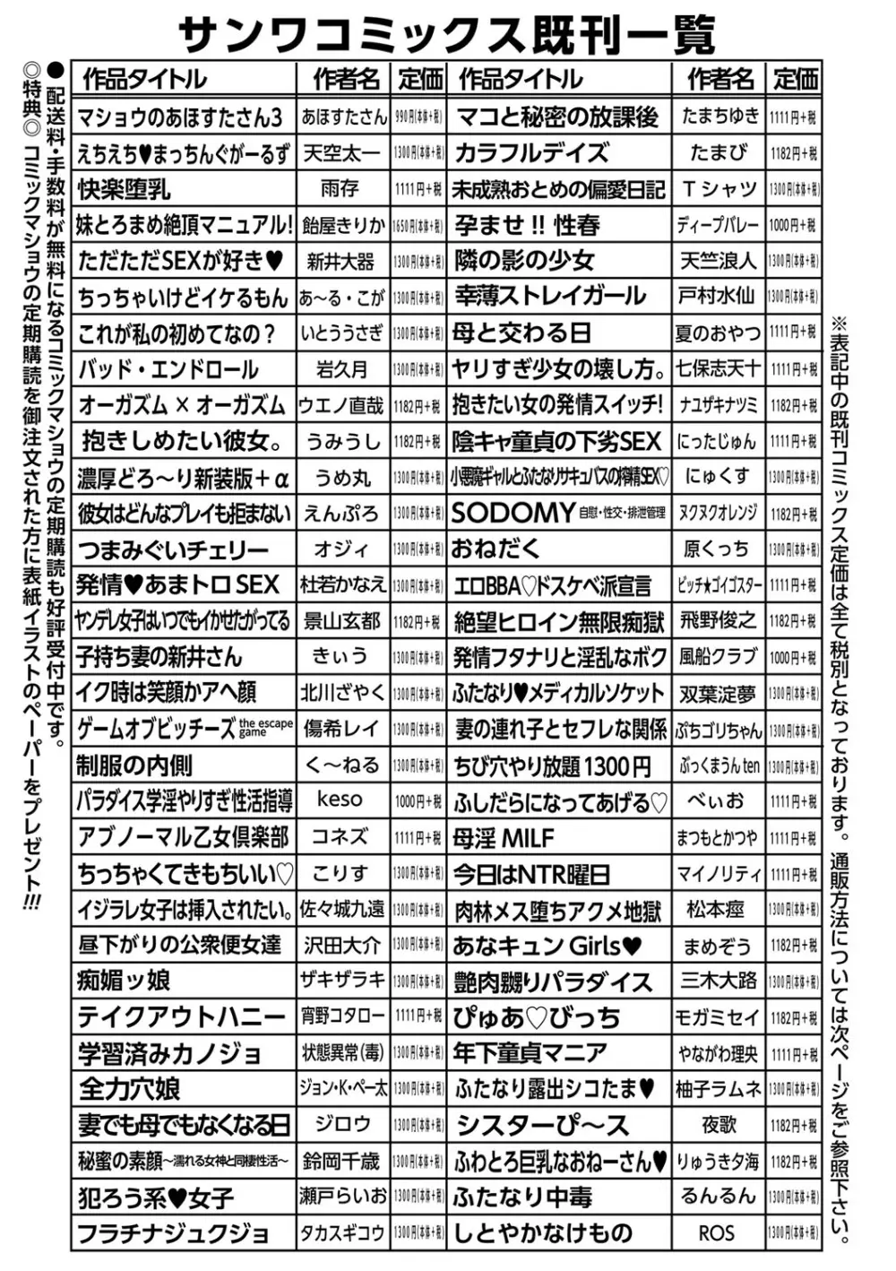 コミックマショウ 2023年12月号 250ページ