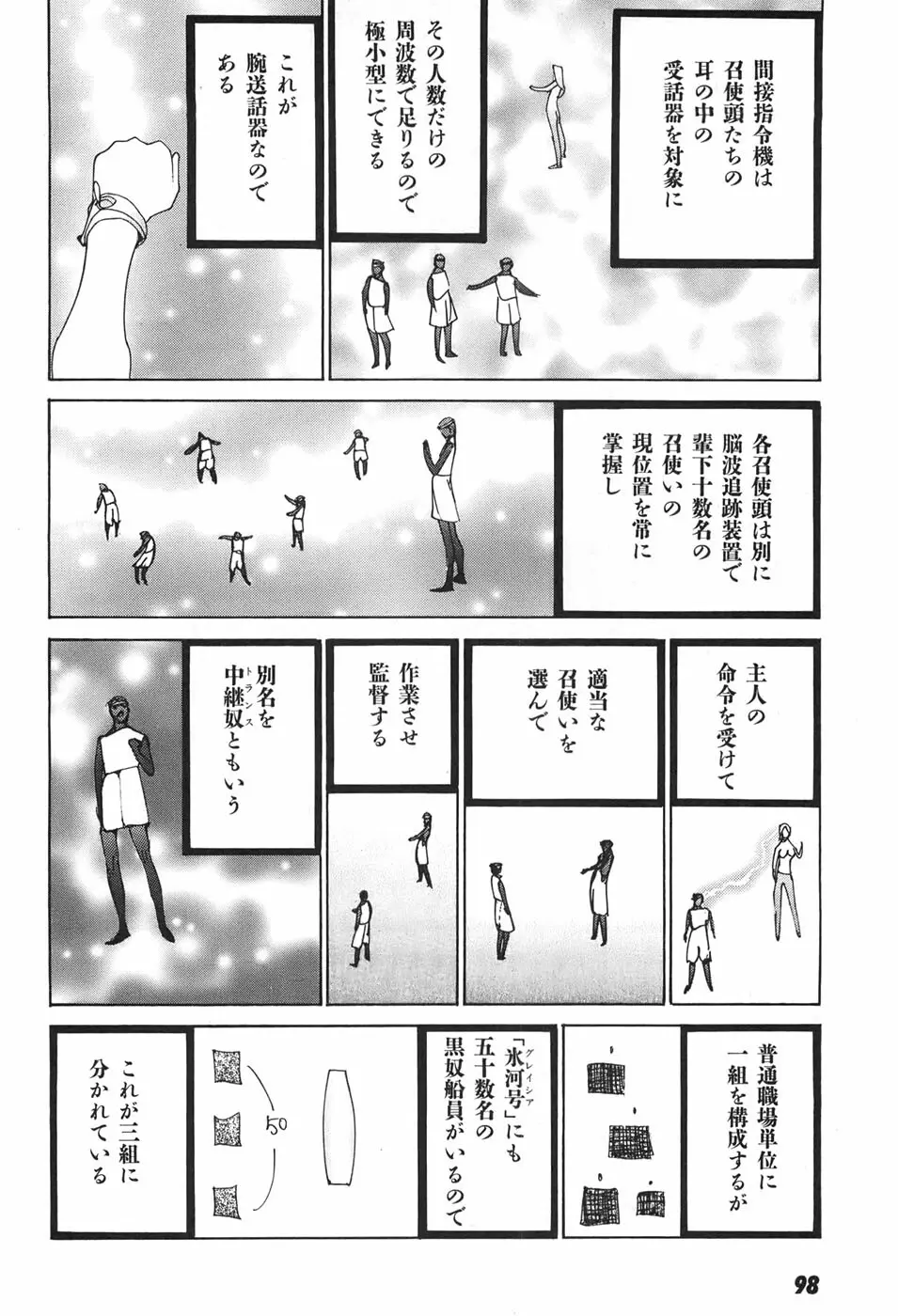 家畜人ヤプー 102ページ