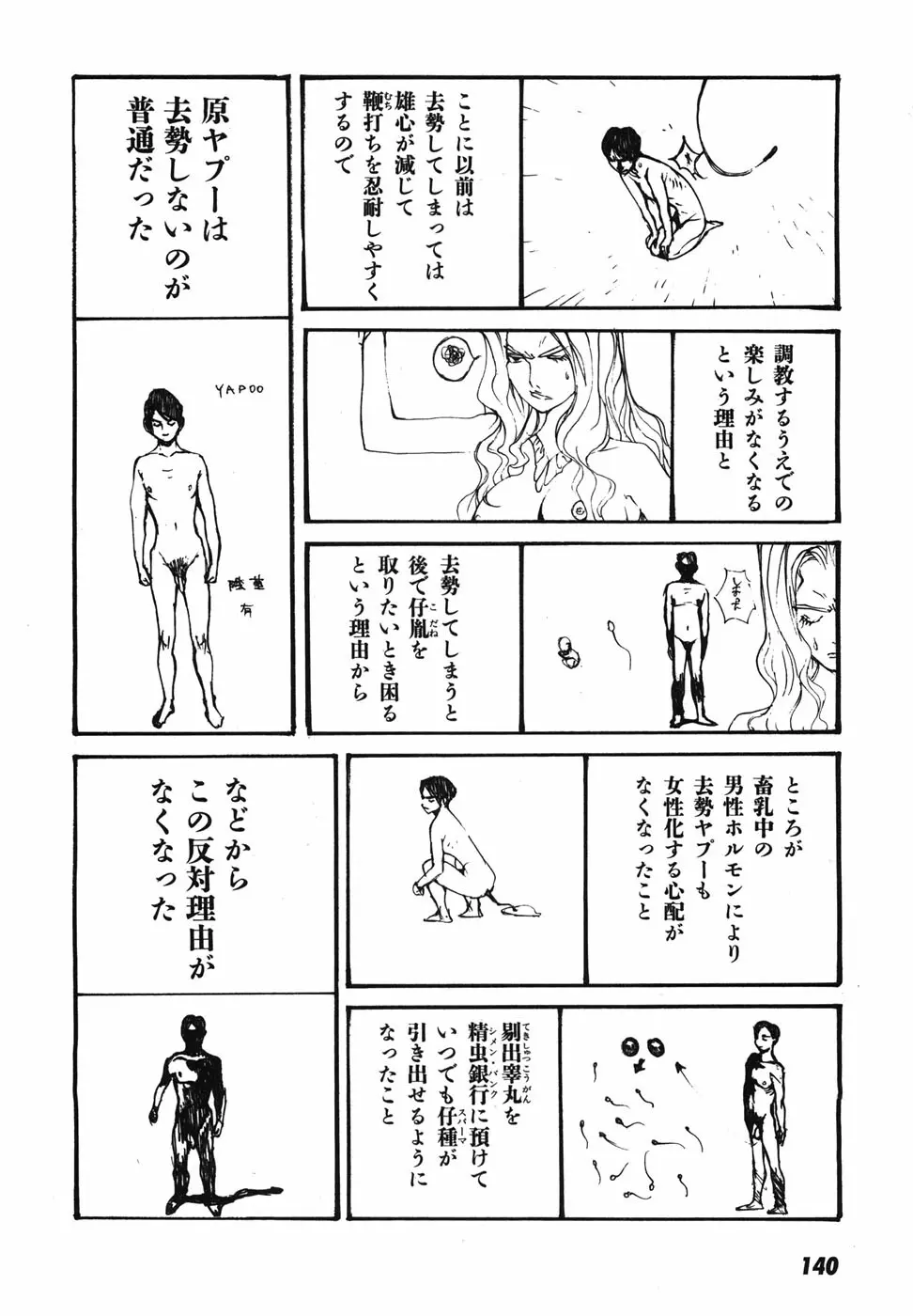 家畜人ヤプー 143ページ