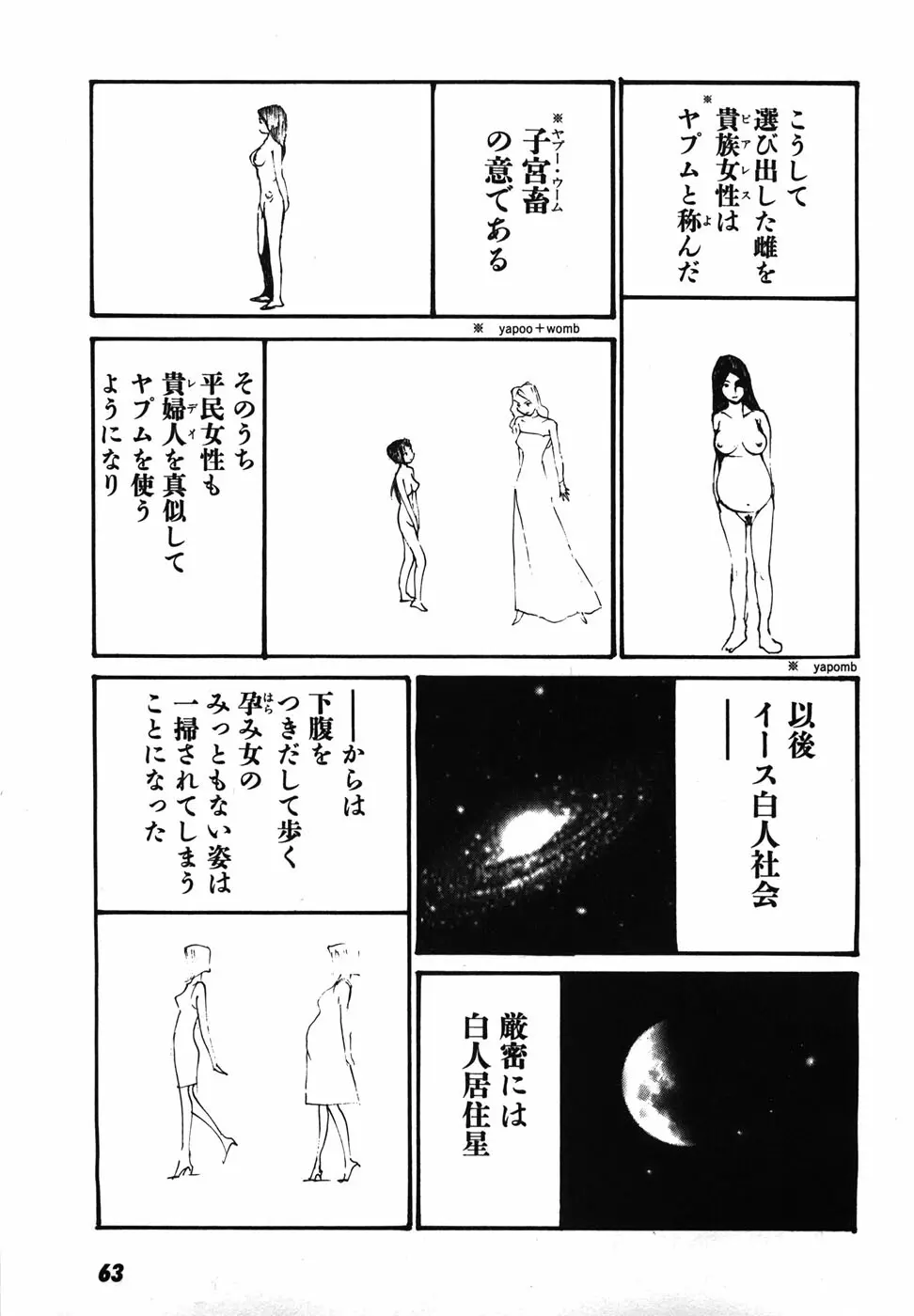 家畜人ヤプー 66ページ