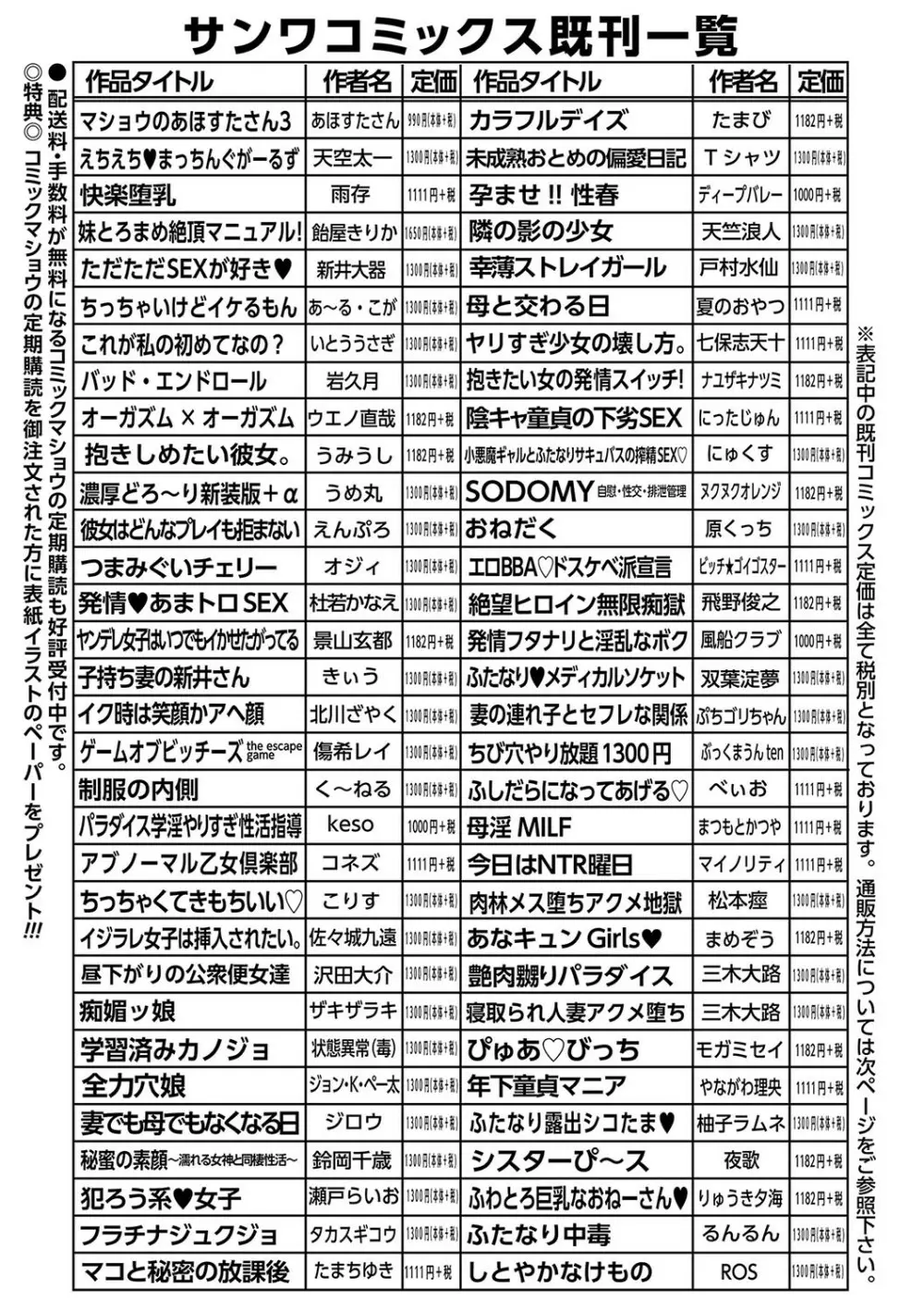 コミックマショウ 2024年1月号 250ページ