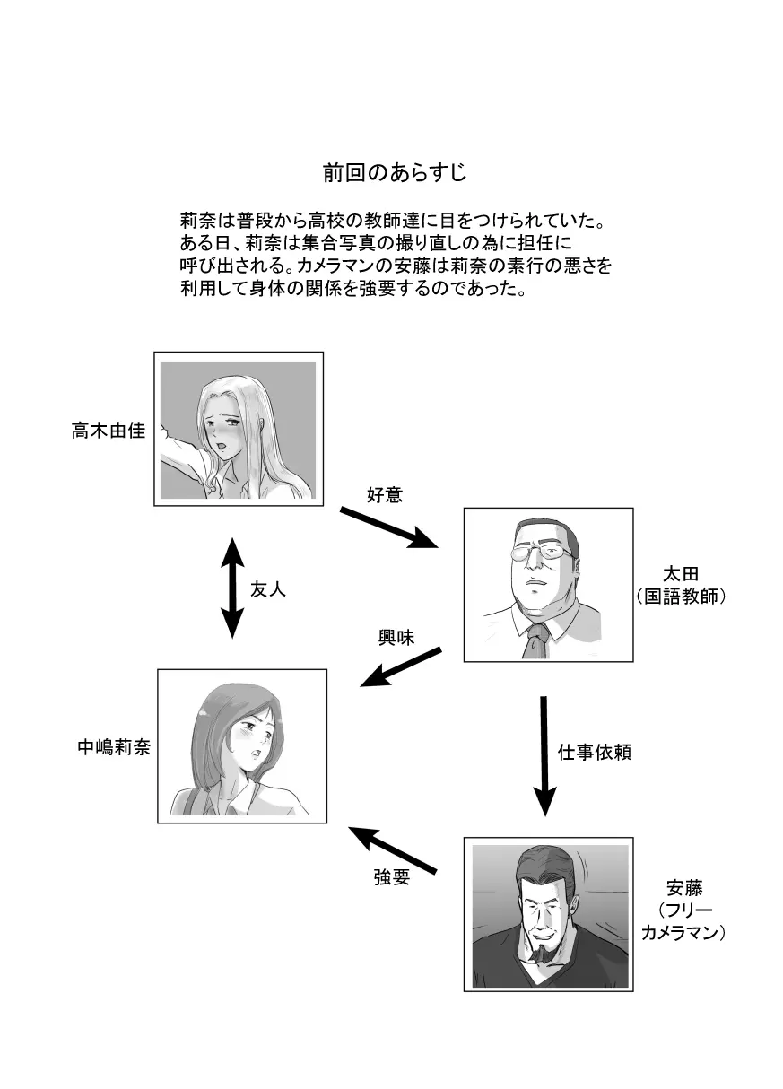 アノヒノウソ 2 〜由佳〜 3ページ