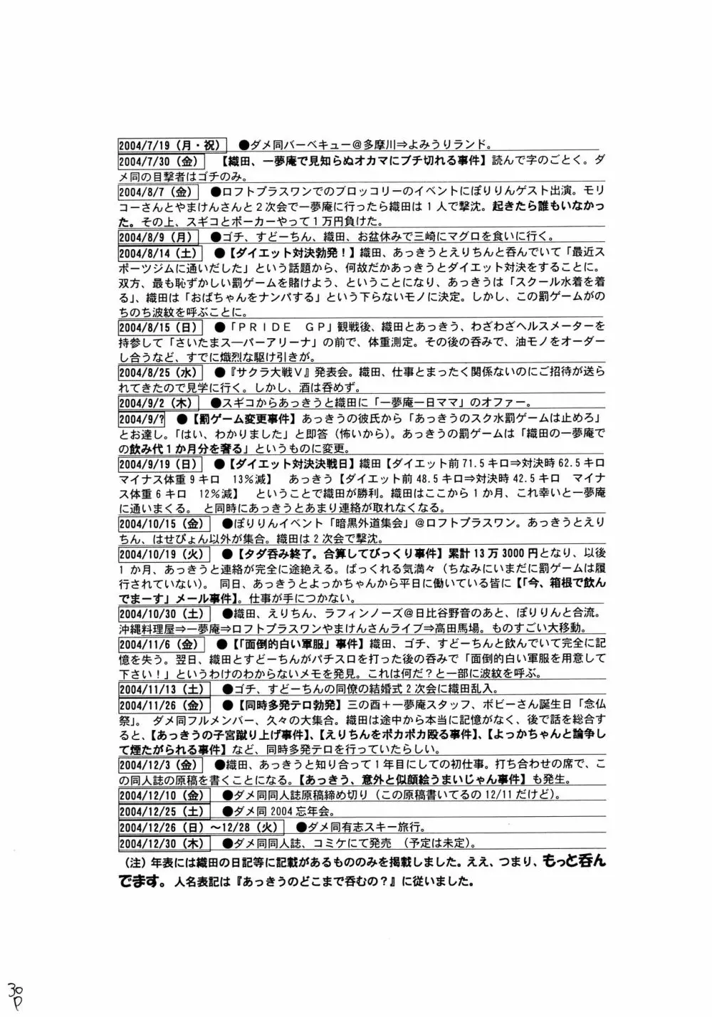 酔ってるだけで大失禁 28ページ