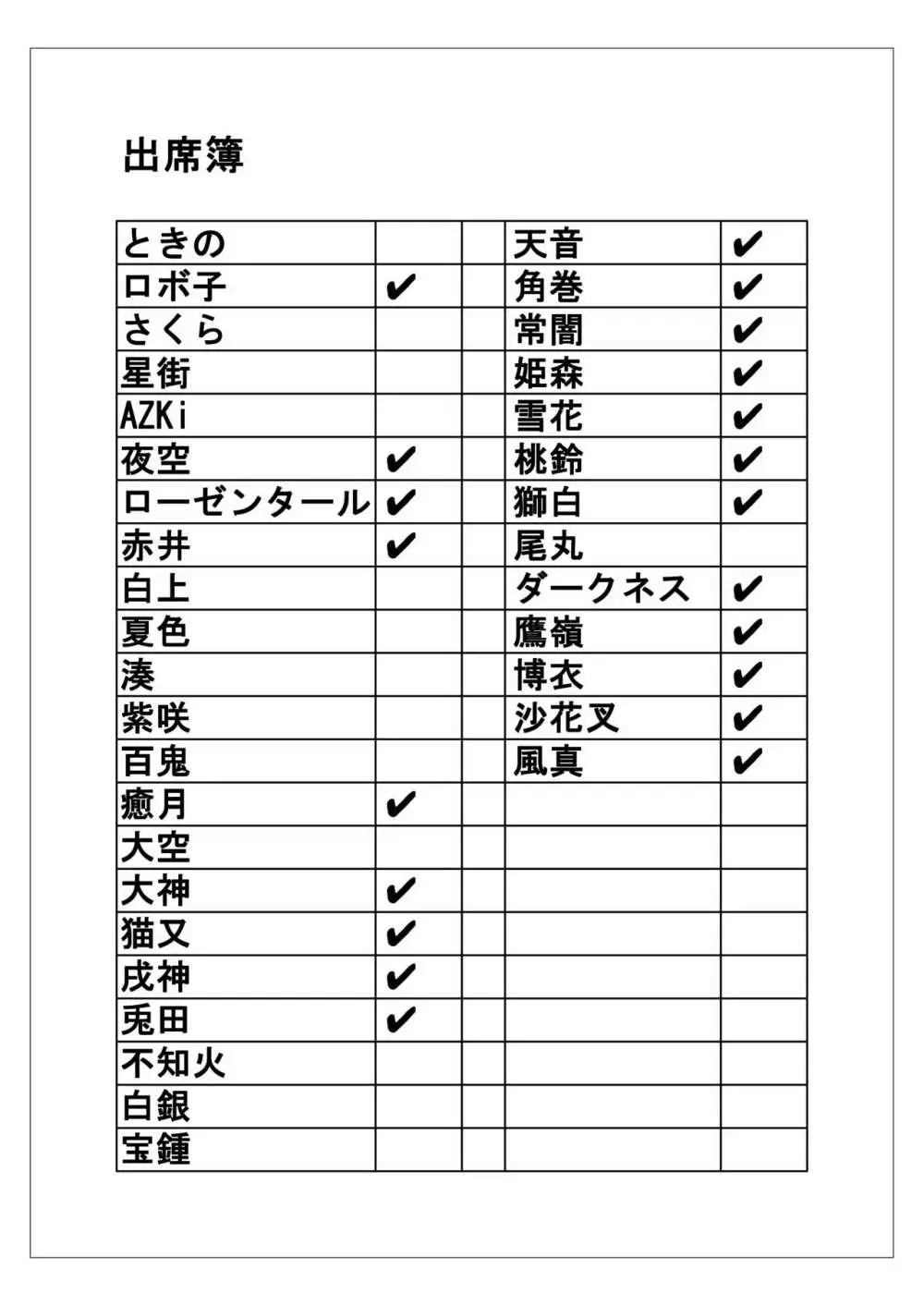 年刊V-style 12月号 3ページ