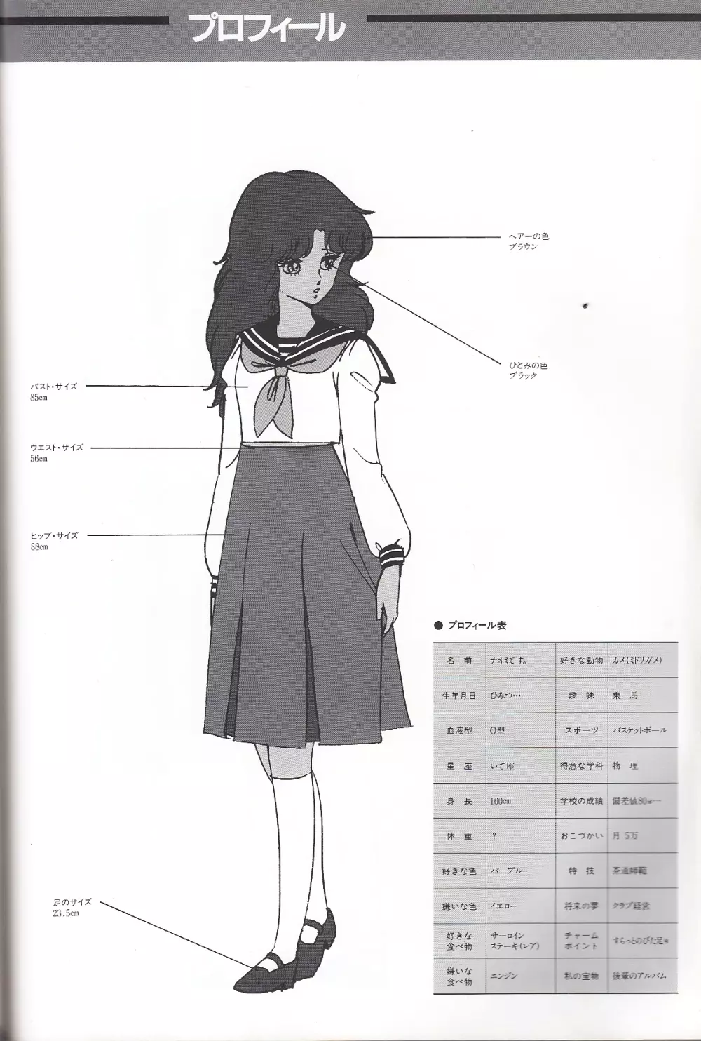 くりぃむレモン メモリー 記録写真集 171ページ