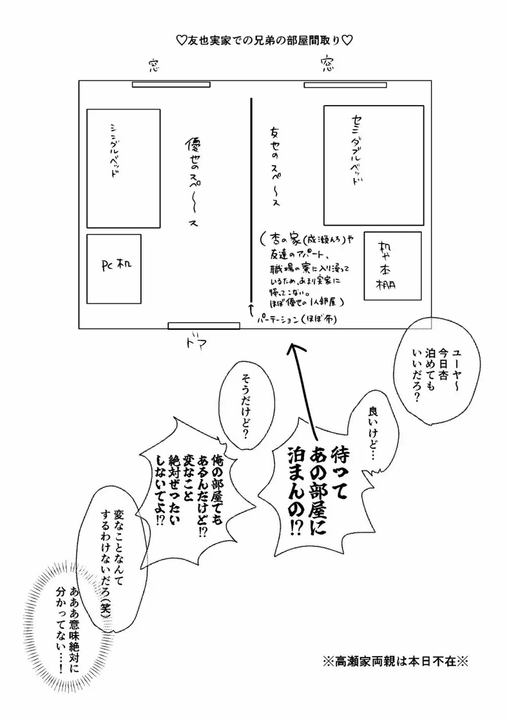 兄の彼女が推しに激似 6ページ