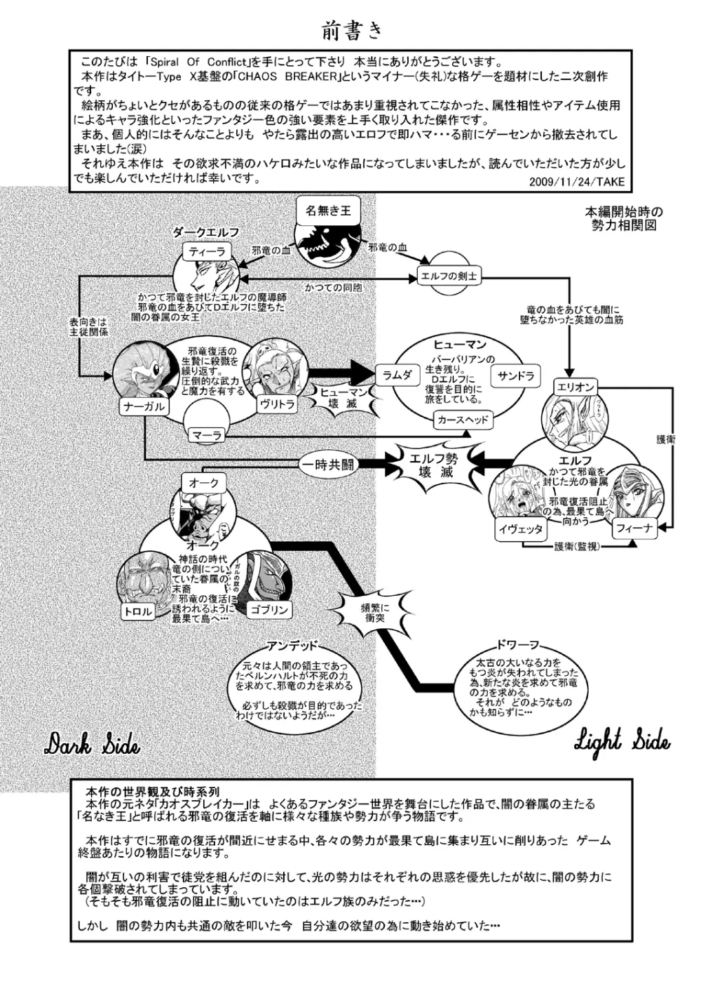 Spiral Of Conflict 2ページ