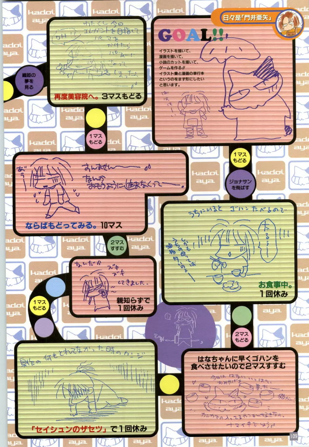 リフレインブルー 完全ガイド 112ページ