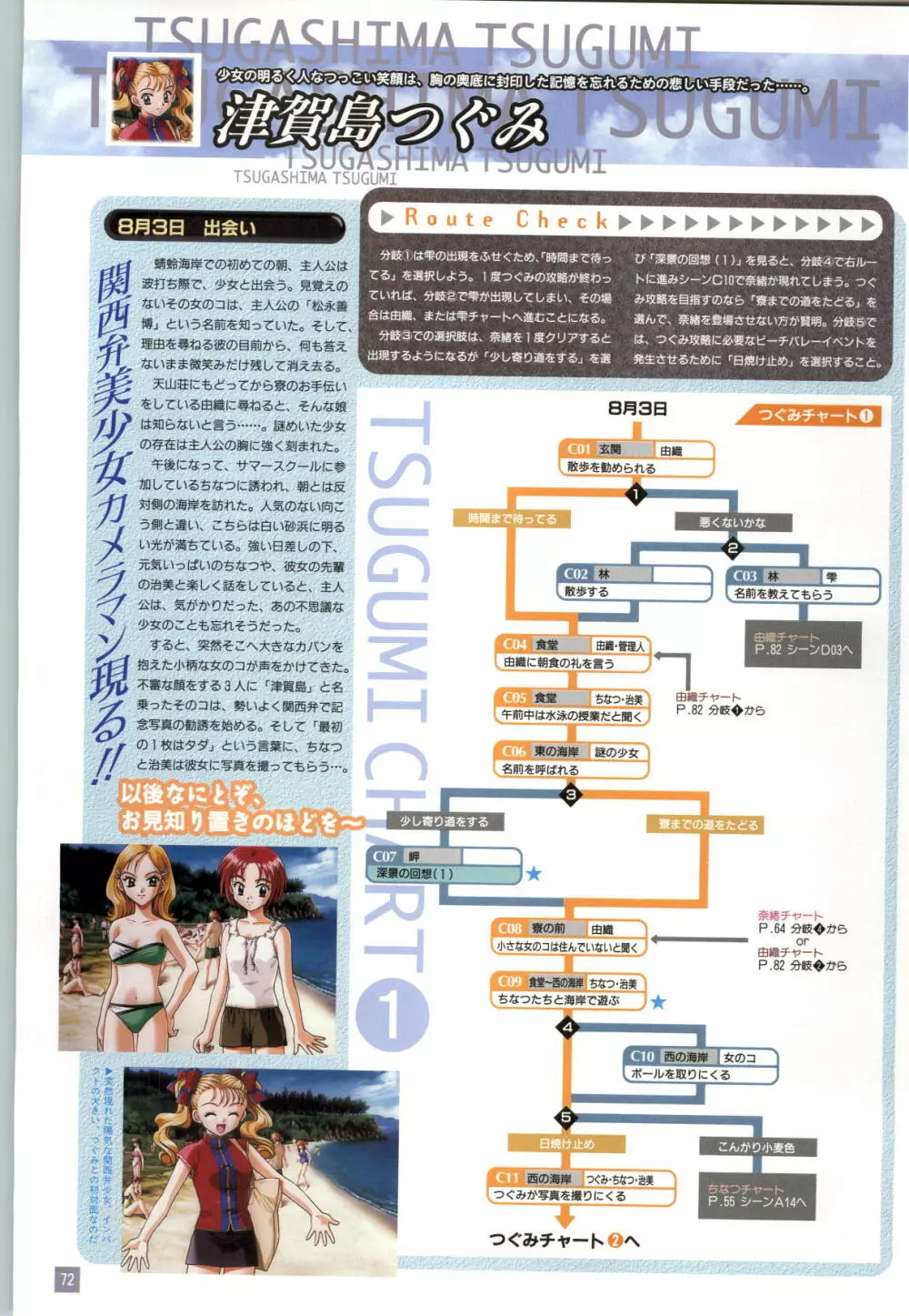 リフレインブルー 完全ガイド 75ページ