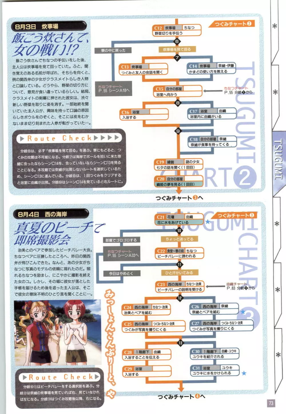 リフレインブルー 完全ガイド 76ページ