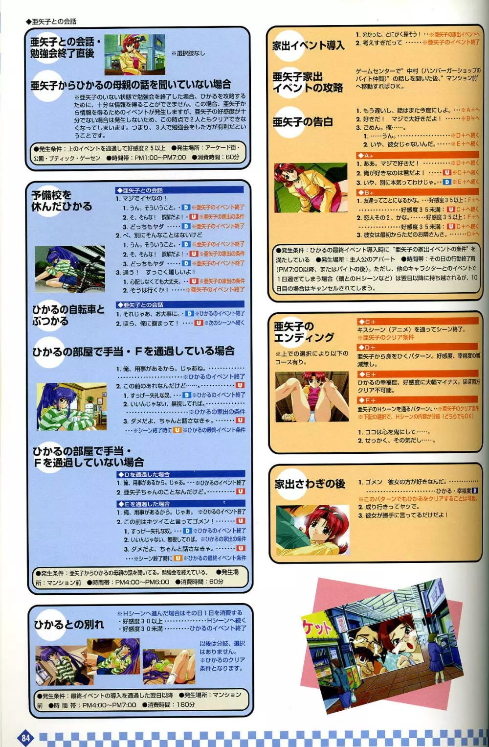 きゃんきゃんバニー プルミエール２攻略&設定資料集 85ページ