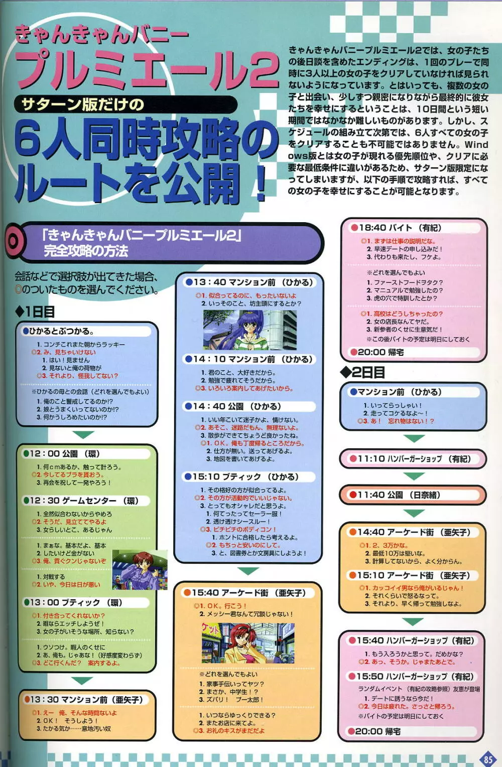 きゃんきゃんバニー プルミエール２攻略&設定資料集 86ページ