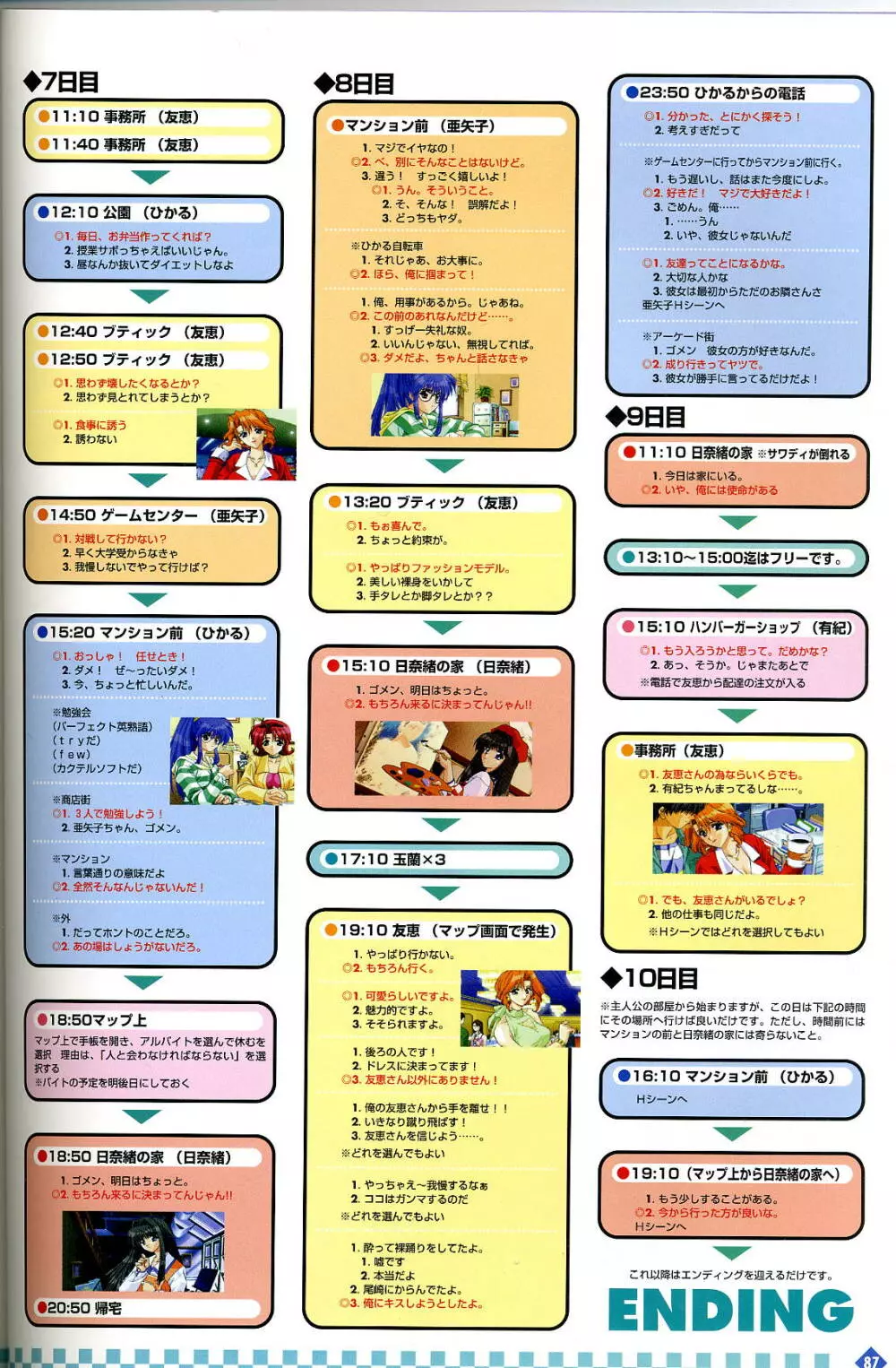 きゃんきゃんバニー プルミエール２攻略&設定資料集 88ページ