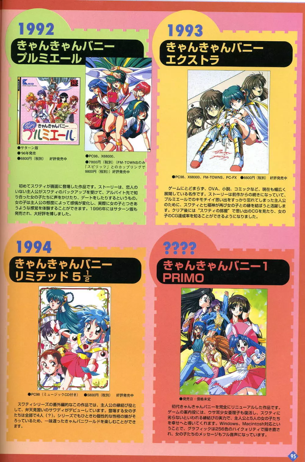 きゃんきゃんバニー プルミエール２攻略&設定資料集 96ページ