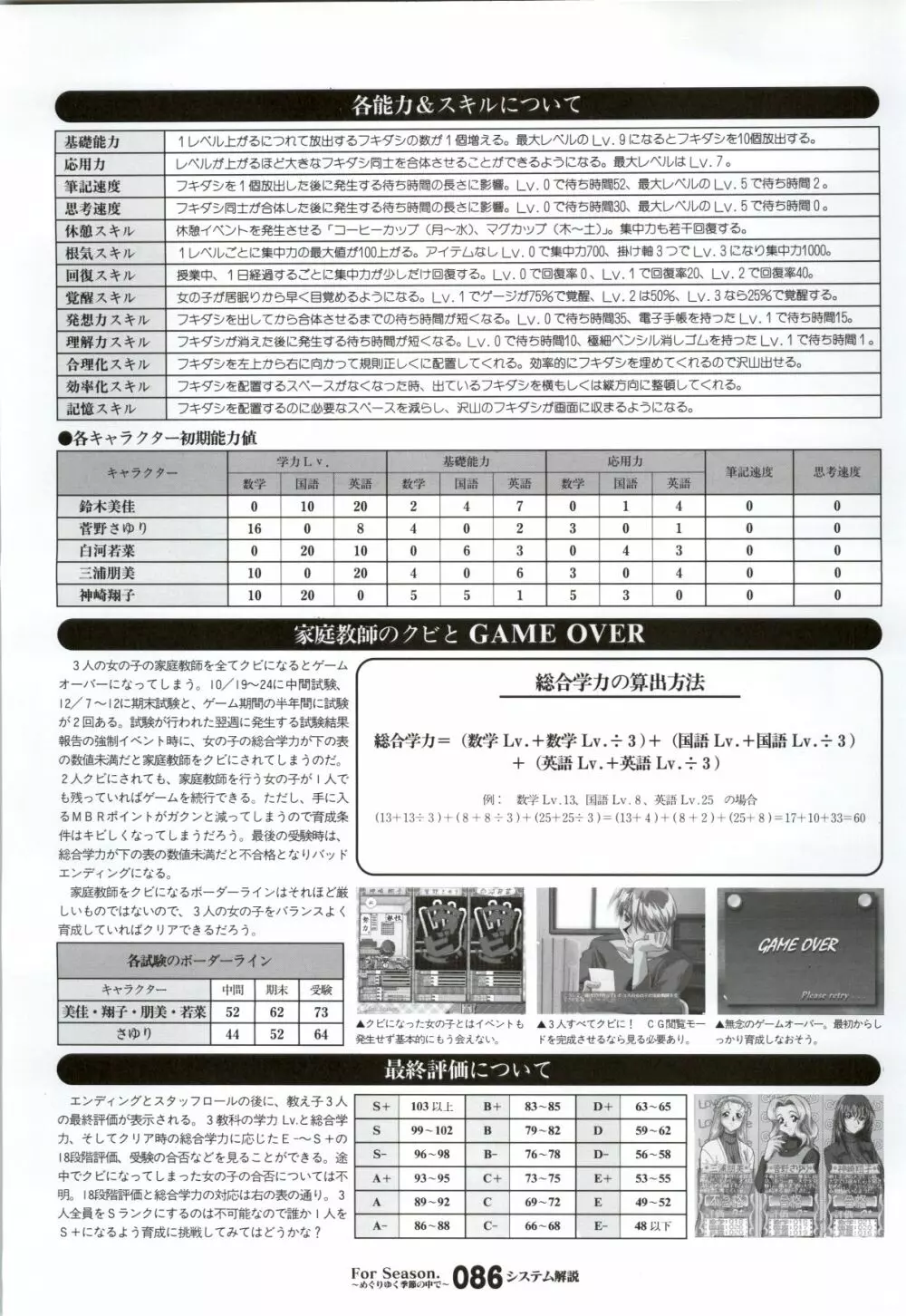 ForSeason～めぐりゆく季節の中で～ 攻略&設定資料集 87ページ